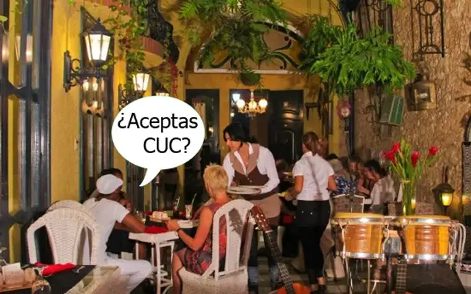 Aceptas CUC