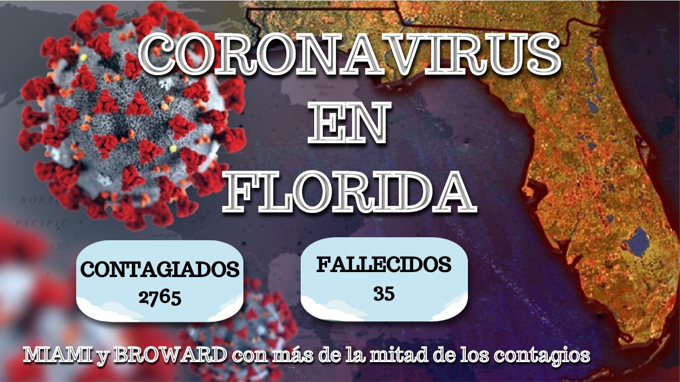 florida corona virus florida corona virus