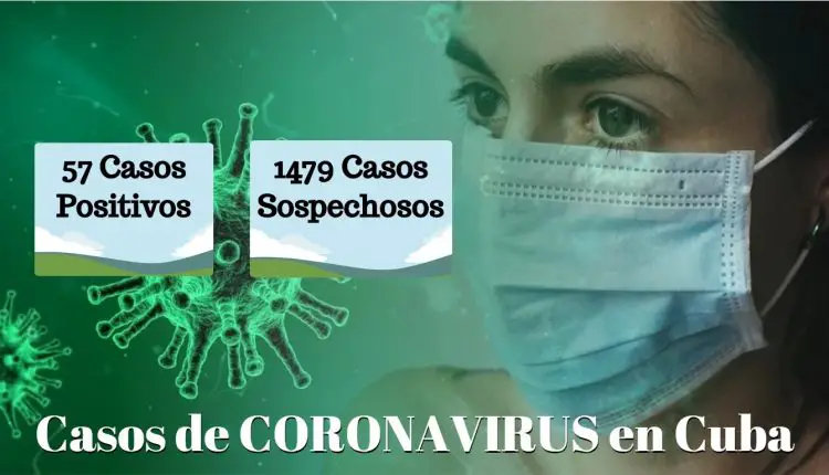 coronavirus cuba