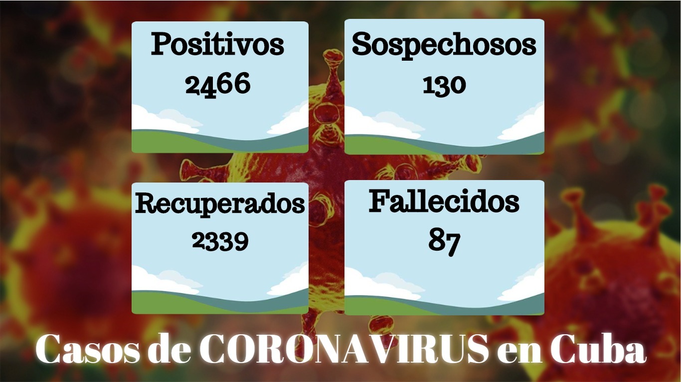 Cuba confirma 4 pacientes positivos al coronavirus, todos en La Habana