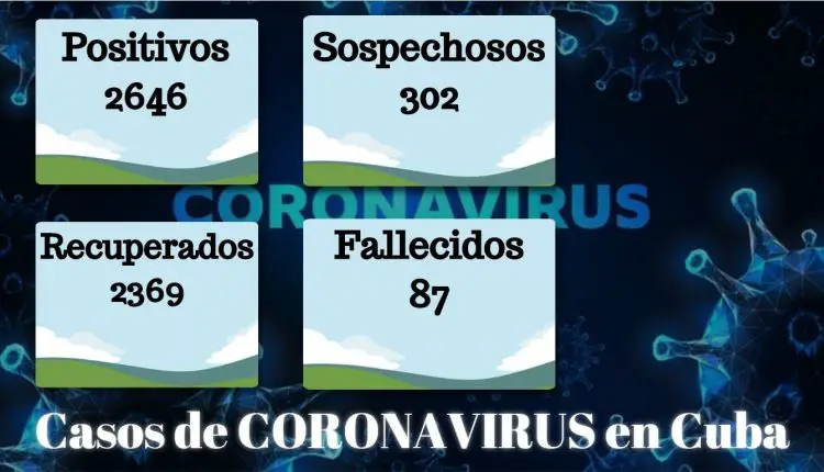 Cuba reporta 13 casos positivos al coronavirus, entre La Habana, Artemisa y Pinar del Río