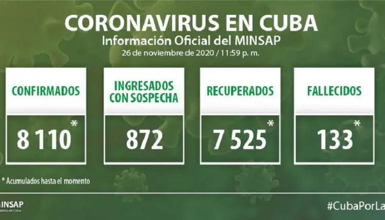 Cuba reporta 35 casos positivos al coronavirus, 29 de ellos de viajeros que arribaron portando el virus