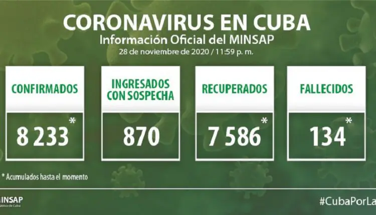 Cuba reporta 60 casos positivos al coronavirus, 33 de ellos de viajeros que arribaron al país portando el virus