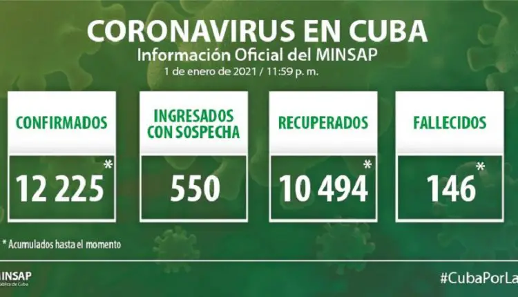 Cuba reporta 169 casos positivos al coronavirus, más de la mitad de ellos con fuente de infección en el extranjero