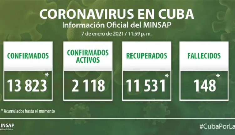 Cuba reporta 344 casos positivos al coronavirus, nuevo récord de contagiados en un solo día en el país