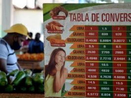 Gobierno cubano reconoce que "resolver" la inflación de precios que existe actualmente en el país es su principal dolor de cabeza en el 2022