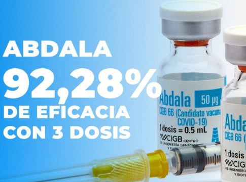 Gobierno cubano anuncia que el candidato vacunal contra el coronavirus Abdala alcanzó un 92.28% en un esquema de 3 dosis